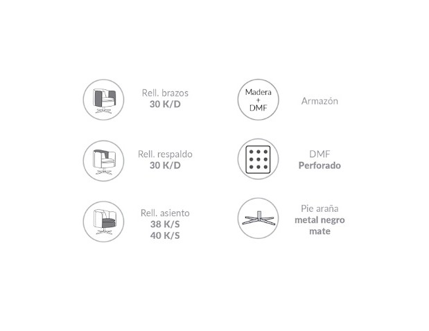 BUTACA GIRATORIA MONTANA