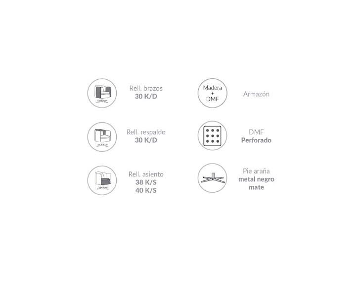 BUTACA GIRATORIA MONTANA